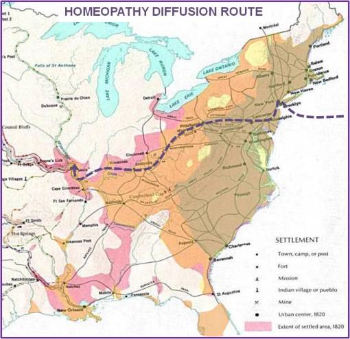 1825-1850_HomeopathyDiffusionRoute