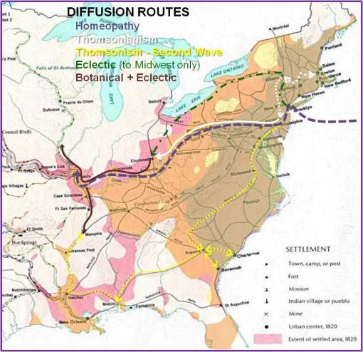 1825-1850_MultpleSectsDiffusionRoute