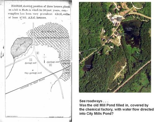 Bowditch_FranklinMA_MillPond5_2pixquery
