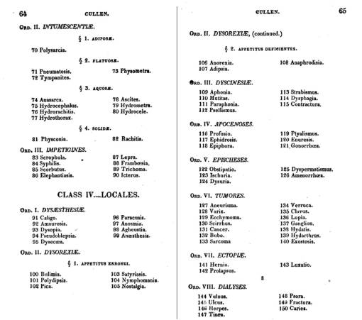 Hooper_1785CullensNosology2