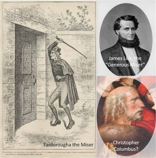 Physiognomy_Army_MISER