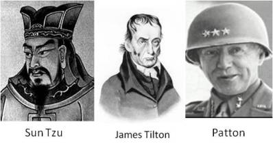 Physiognomy_Army_WestPoint