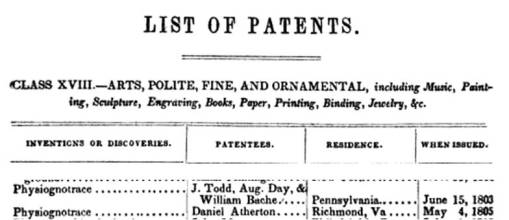 Physiogno_listofpatents2