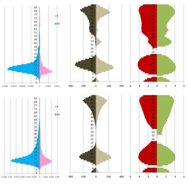 CannabisLSD_Consumption