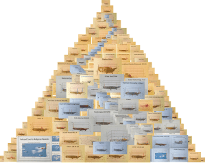 DiseaseMapping_PyramidSteps