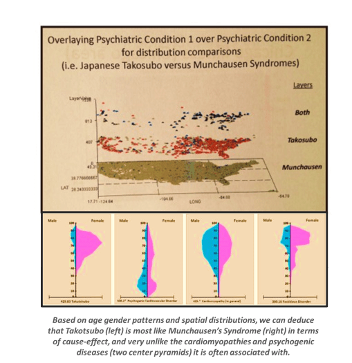 Takutsoba_Age-SpatialPatterns
