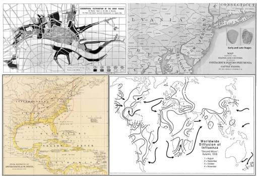 4EpidemiologicalTransportationTypes2