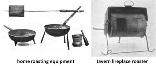 Coffee_Colonial18thCRoaster