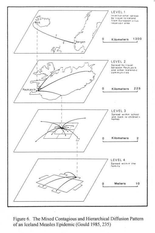 MixedContagionHierarchicalDiffusionMaps_IcelandMeasles
