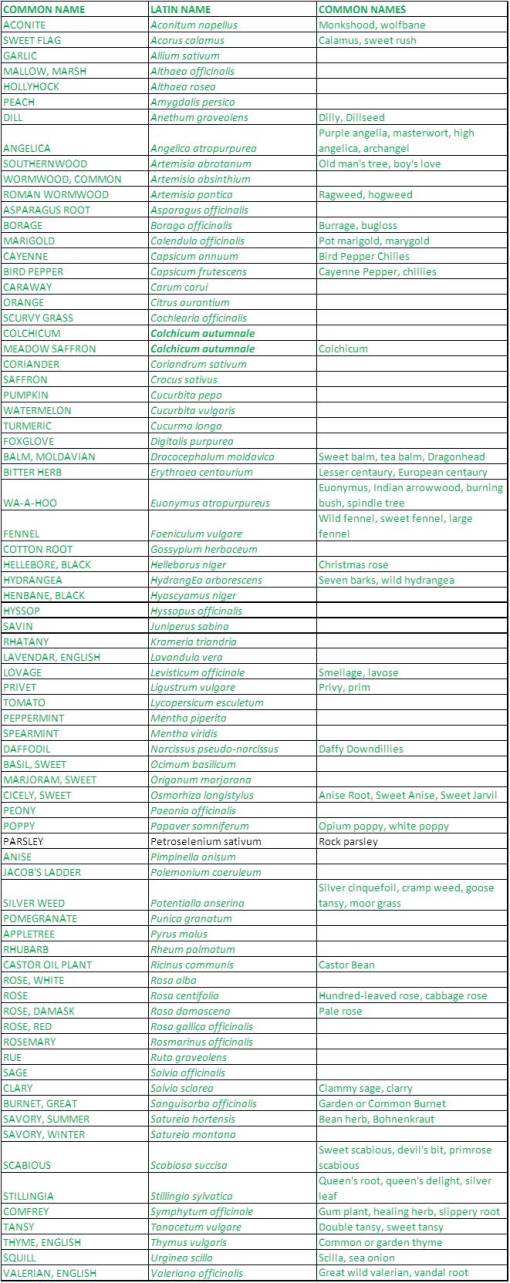 ShakerVillageHerbs_Domestic