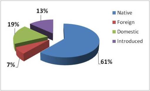 ShakerVillageHerbsClasses