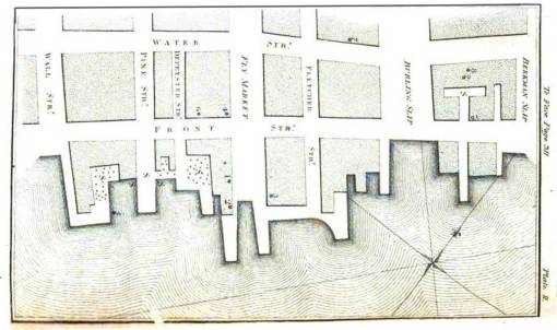 1804_MedicalRepository_vol1_no3_ValentineSeaman_YellowFeverinNY_figure1