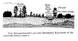 AlfredMeyer-SequentOccupance-stage4