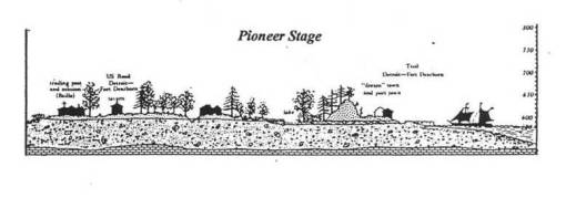 SequentOccupance-2PioneerStage