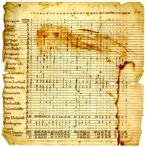 Yellow-fever-deaths-1798-MC37