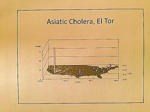 AsiaticCholera_ElTor