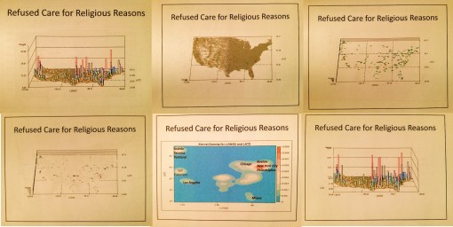 RefusedCareforReligiousReasons_6difftviews
