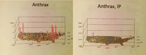 anthrax_n-ip