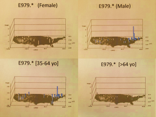 E979_AgeGender_Sepia