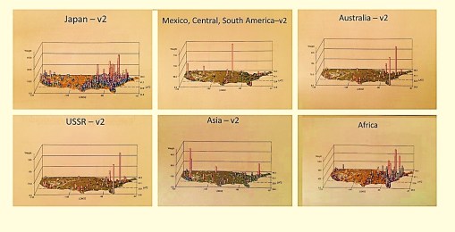 ForeignBornDiseasePenetration-Regions_3+3imgs_salmon
