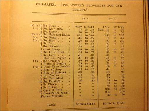 Denison_RMHR_OneMonth'sProvisions