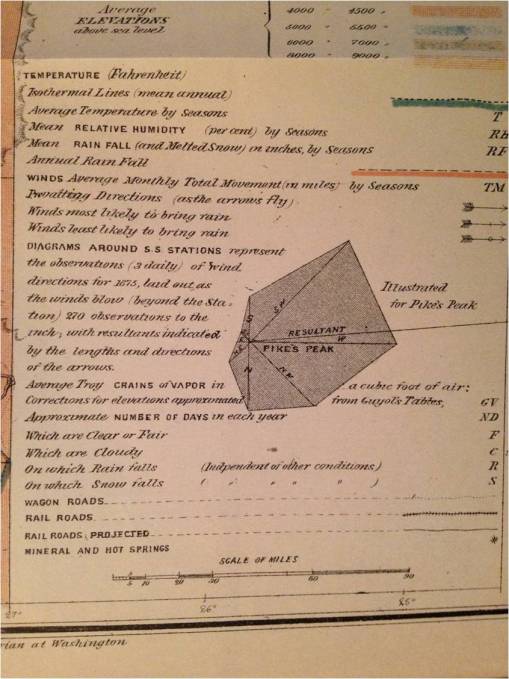 Denison_RMHR_SS-stations-description-from-Legend