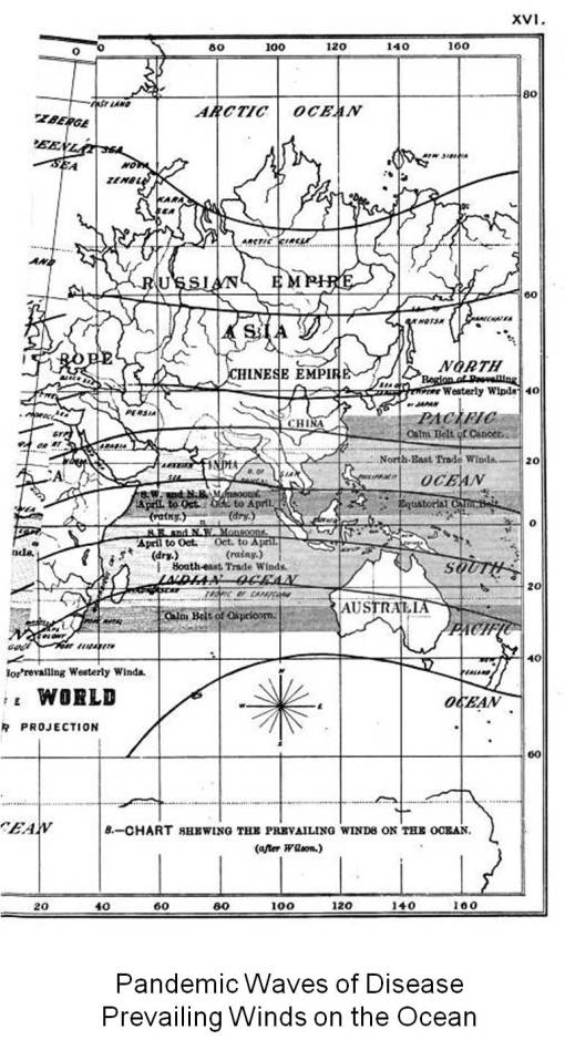 Felkin_1889_TropicalDiseases_46_PandemicWavesofDisease=Winds_halfMAP