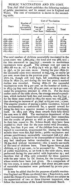 SanitaryRecord_January1-1876_PublicVaccinationanditsCost_p7