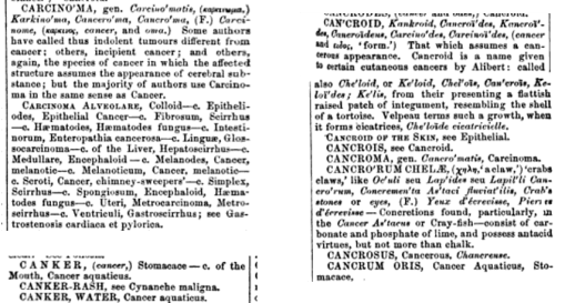 Dunglison_1866_MedicalLexicon_p170,171,172_twocancers