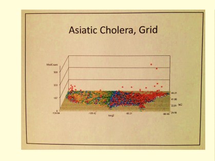 AsiaticCholeraGrid_salmon