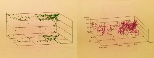 BadvsGoodSurveyResults