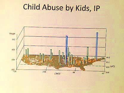 ChildAbusebyKidsIP_Salmon