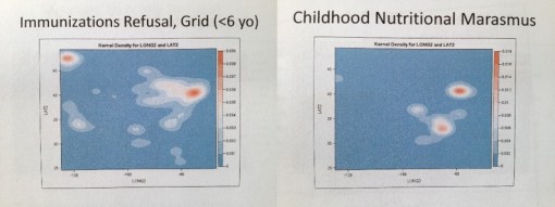 ImmunizationRefusalNutritionalMarasmus