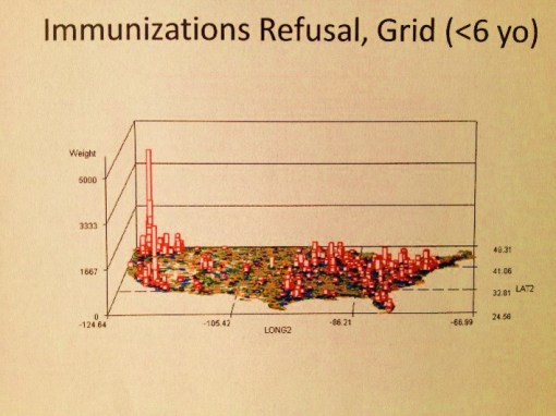 ImmunizationsRefusalPeak_LT6yo