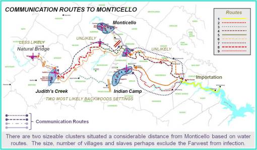 Pont-Line-Analysis-of-Routes_6_CommunicationRoutestoMonticello