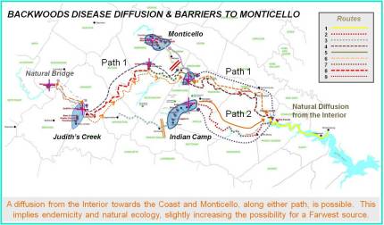Pont-Line-Analysis-of-Routes_7_BackwoodsDiseaseDiffusion_ReversedHierarchical