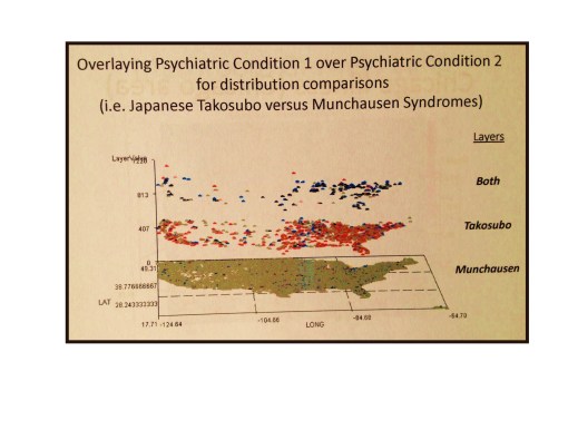 RegularandCulturallyBound_2conditions_3layers
