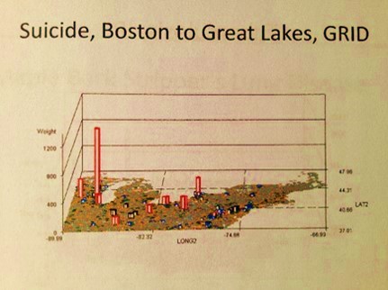 Suicide_BostontoGreatLakes_Salmon