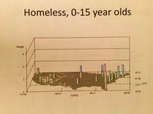 US_Homeless_0-15yos_peach