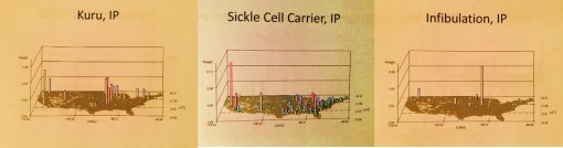 AfricanAmericanDiagnoses3_salmon