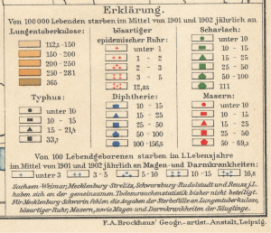 Brockhaus_Infektionskrankheiten-im-Deutschen-Reich_1901-1902_Erklarung