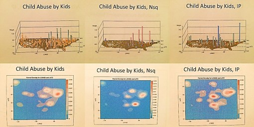 ChildAbusebyKids_3types_salmon