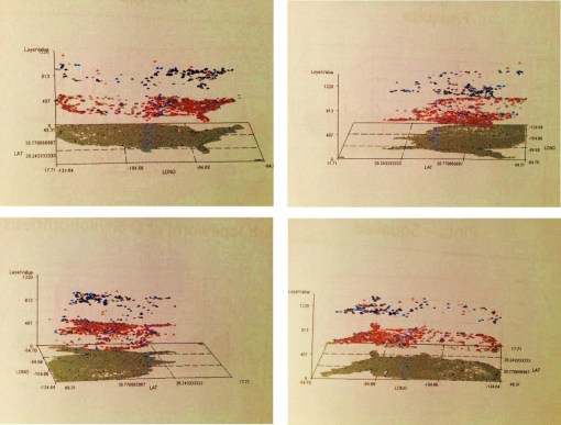 TwoVerySimilarDiseases_AmericanDx-CulturalDx