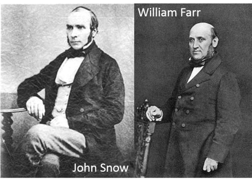 JohnSnowWilliamFarrPortraits