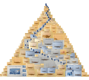 Pyramid_climbtothetop