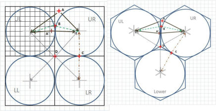 SquarevsHexagonGridCircleErrorZones