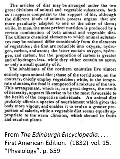 ArticlesofDietandLatitudesZones1832