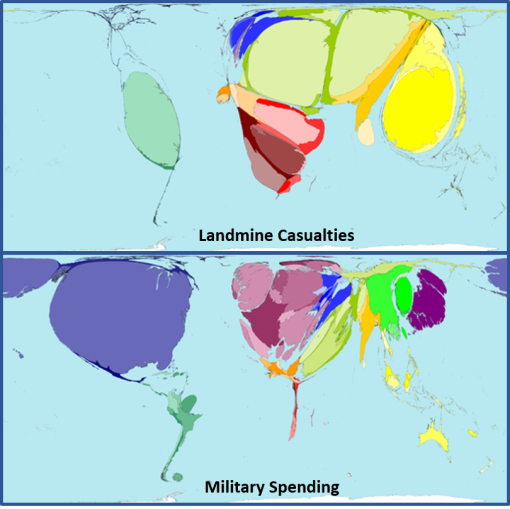 LandmineCasualties-and-MilitarySpending