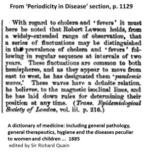 PeriodicityinDisease_LawsonsTheory