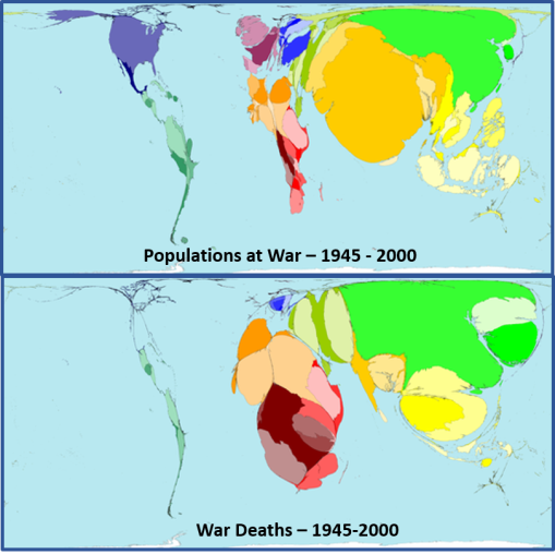 PopulationsatWar_WarDeaths_1945-2000